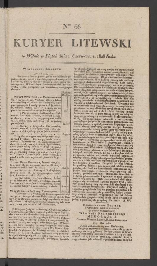 Kuryer Litewski. 1828, numer 66