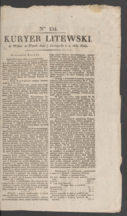 Kuryer Litewski. 1830, numer 134